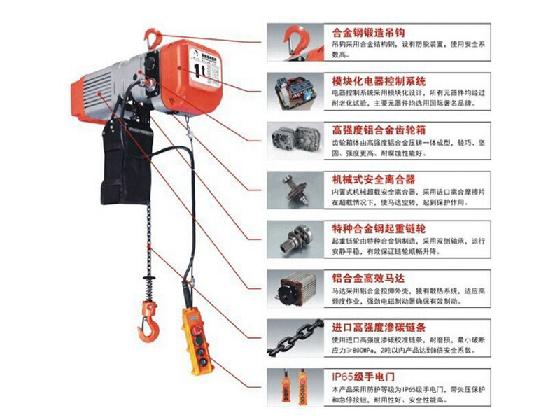 黔南钢丝绳电动葫芦如何建造